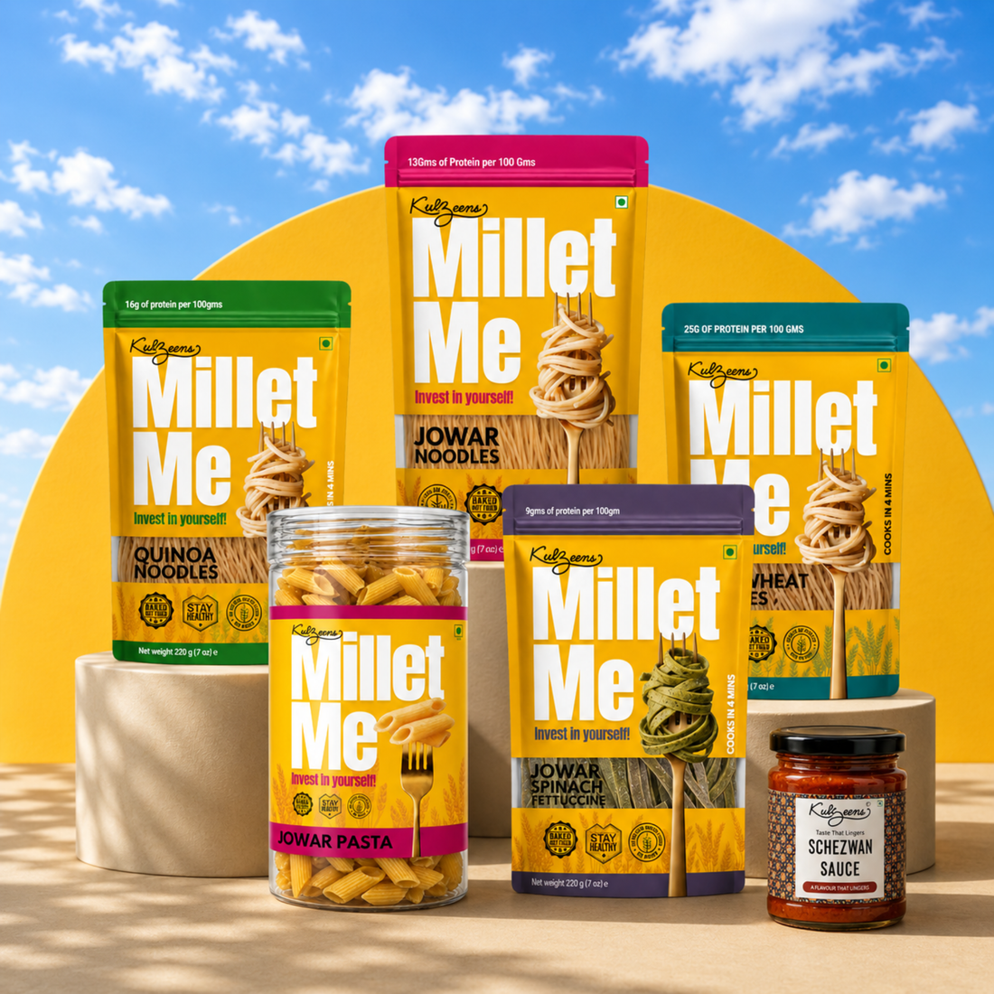 Blog title Millet Me