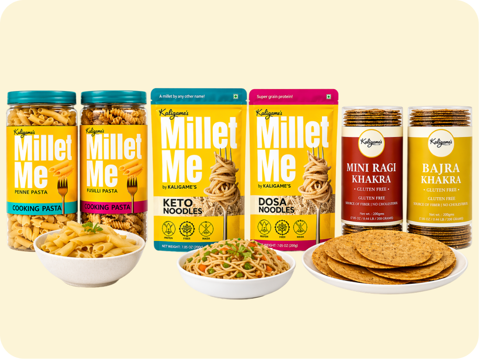 Blog title Millet Me