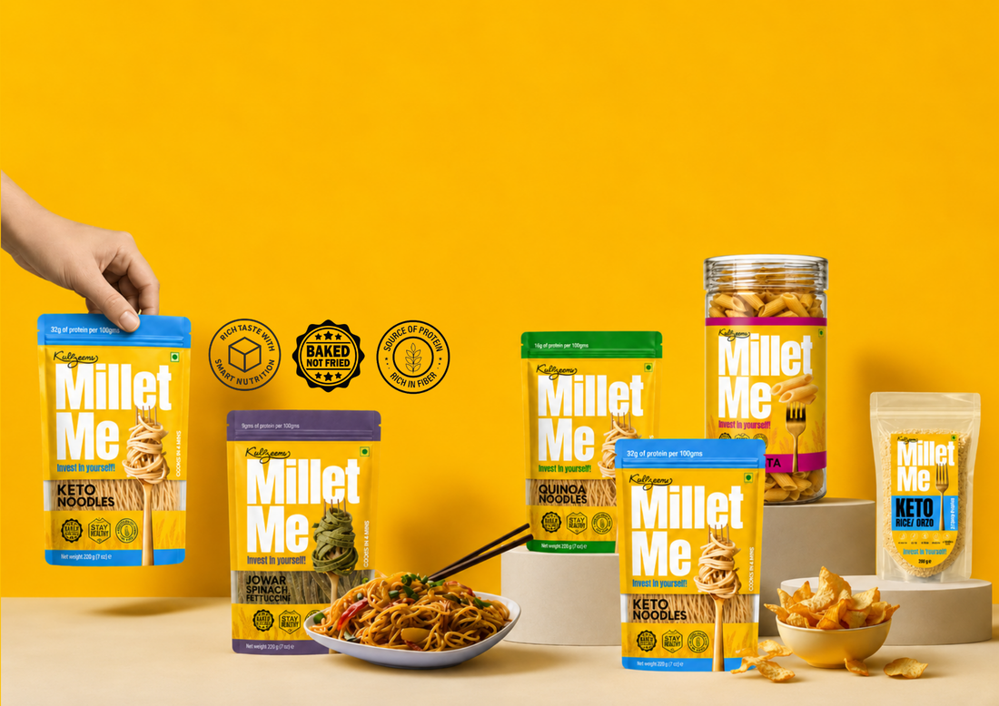Blog title Millet Me