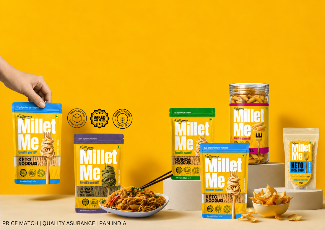 Blog title Millet Me