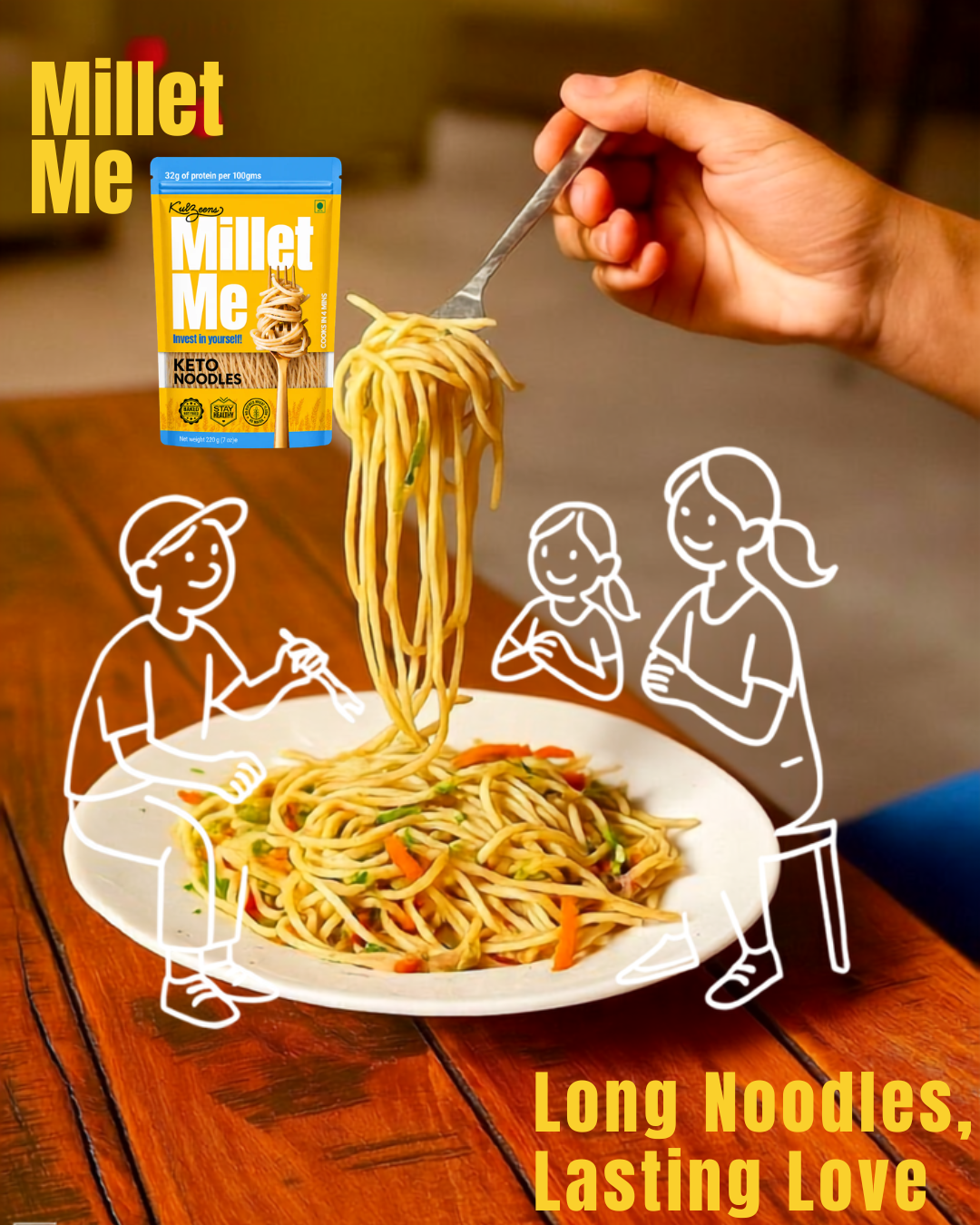 Blog title Millet Me