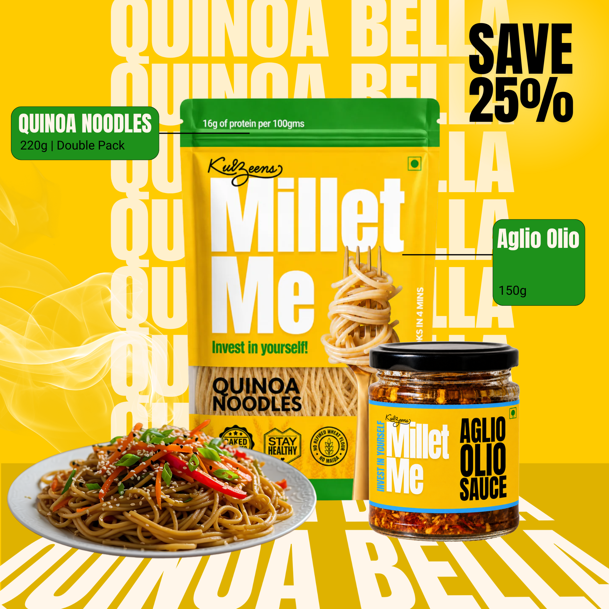 Blog title Millet Me