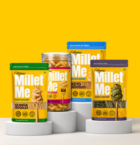 Blog title Millet Me