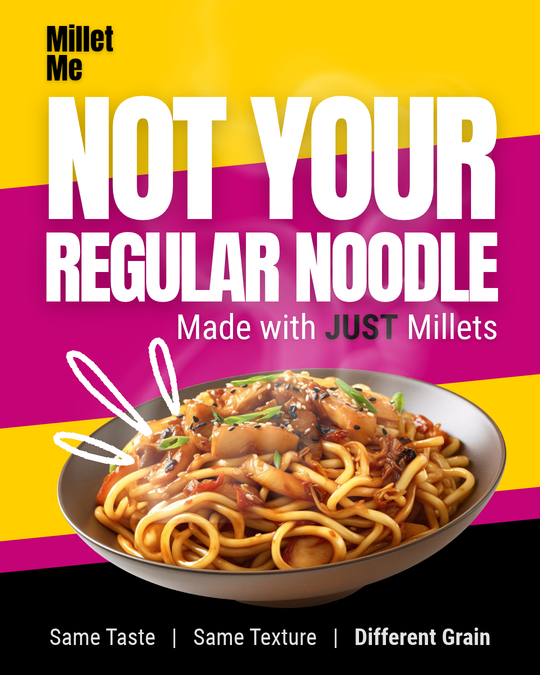 Blog title Millet Me