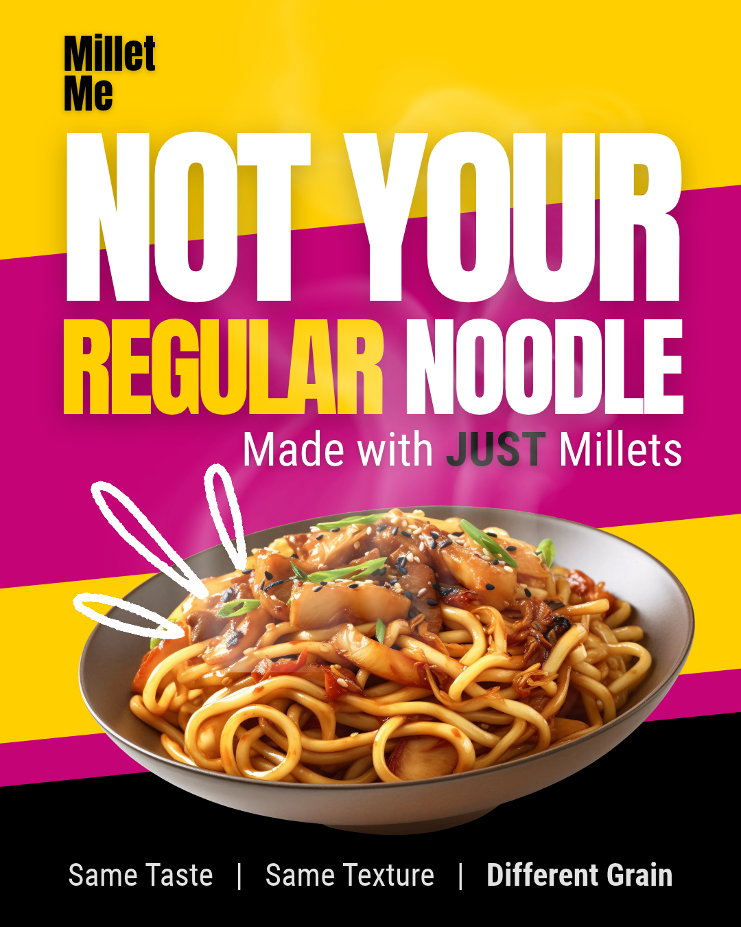 Blog title Millet Me