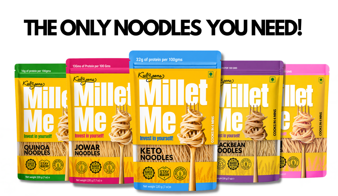 Blog title Millet Me