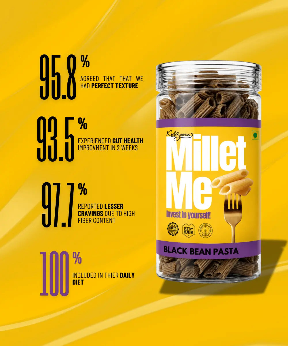 Black Bean Pasta | Exotic High Protein & Keto Style Kuizeens