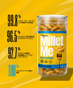 Keto Pasta | Ultra Low-Carb & Diabetic Friendly Kuizeens