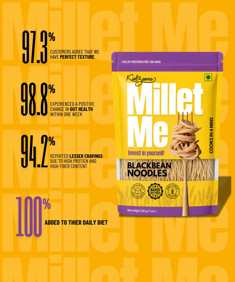 Black Bean Noodles | Exotic High Protein & Keto Style Kuizeens