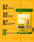Quinoa Fettuccine | High Protein & Gluten-Free Kuizeens