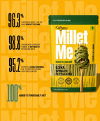 Soya Spinach Fettuccine | High Protein & Iron Rich Kuizeens