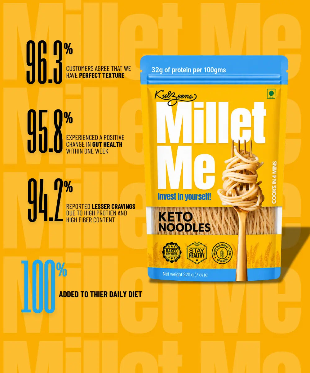 Keto Noodles | Ultra Low-Carb & Weight Loss Friendly Kuizeens