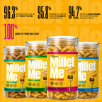 Pasta Discovery Bundle | Try All Healthy Millet Pastas | Gluten-Free Millet Me